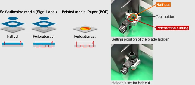 FC8600 Series Vinyl Cutters, Cut Plotters, Vinyl Cutting, Roll